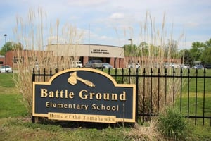 battleground