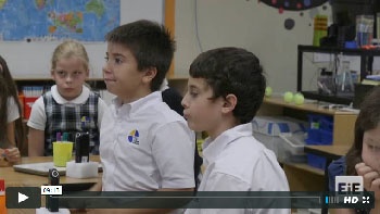 Classroom video, Sound lesson 3